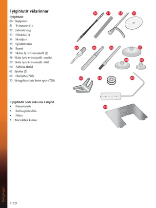 1:10
Inngangur
FylgihlutirYpODULQQDU
Fylgihlutir
 6NMiSHQQL
 7YLQQDQHW 
 -DêDUVWìULQJ
 )LOWVNtID 
 6NU~IMiUQ
 6SUHWWLKQtIXU
 %XUVWL
 6NtIXUIULUWYLQQDNHÁL 
 6NtIDIULUWYLQQDNHÁLPHêDO
 6NtIDIULUWYLQQDNHÁLOtWLO
 $OKOLêDiKDOG
 6SyOXU 
 +QpOIWD 
 6WLQJSODWDIULUEHLQWVSRU 
Fylgihlutir sem ekki eru á mynd
• )yWPyWVWDêD
• 5DIPDJQVOHLêVOD
• 1iODU
‡ 0LFURÀEHUNO~WXU
50 51 52 53
54 55 56 57
58 59
60 61 62
63
 