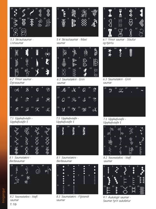 1:16
Inngangur
5.3 Skrautsaumar -
Listsaumar
6.1 Ýmsir saumar - Slaufur
og hjörtu
5.4 Skrautsaumar - Maxi
saumar
6.2 Ýmsir saumar -
Dýrasaumar
6.3 Saumatækni - Grín
saumar
6.3 Saumatækni - Grín
saumar
8SSKDIVVWDÀU
8SSKDIVVWDÀU
8.1 Saumatækni -
Borðasaumar
8.1 Saumatækni -
Borðasaumar
8SSKDIVVWDÀU
8SSKDIVVWDÀU
8SSKDIVVWDÀU
8SSKDIVVWDÀU
6DXPDW NQL6WDÁ
saumar
6DXPDW NQL6WDÁ
saumar
8.3 Saumatækni - Fljótandi
saumar
9.1 Aukalegir saumar -
Saumar fyrir aukafætur
 
