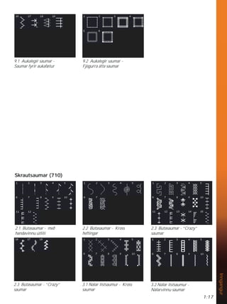 1:17
Inngangur
9.1 Aukalegir saumar -
Saumar fyrir aukafætur
9.2 Aukalegir saumar -
Fjögurra átta saumar
Skrautsaumar (710)
2.1. Bútasaumar - með
handavinnu útliti
2.3 Bútasaumar - “Crazy”
saumar
3.1 Nálar listsaumur - Kross
saumar
2.2 Bútasaumar - Kross
heftingar
2.3 Bútasaumar - “Crazy”
saumar
3.2.Nálar listsaumur -
Nálarvinnu saumar
 