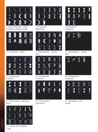 1:18
Inngangur
4.2 Flatsaumar -
Flatsaumar
4.1 Flatsaumar -
Bogasaumar
3.3 Nálar listsaumur - Antík
handavinnu útsaums saumar
4.3. Flatsaumar - Bekkir
5.2 Skrautsaumar -
Listsaumar
5.3 Skrautsaumar -
Listsaumar
5.1 Skrautsaumar - Lauf og
blóm
5.1 Skrautsaumar - Lauf og
blóm
5.3 Skrautsaumar -
Listsaumar
6.3 Saumatækni - Grín
saumar
6.2 Ýmsir saumar -
Dýrasaumar
6.1 Ýmsir saumar - Slaufur og
hjörtu
7.1 Saumar fyrir aukafætur
 