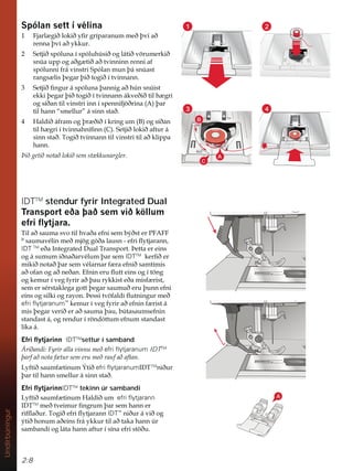 2:8
Undirbúningur
B
C
A
1
3
2
4
6SyODQVHWWtYpOLQD
 )MDUO JLêORNLêÀUJUtSDUDQXPPHêîYtDê
UHQQDîYtDêNNXU
 6HWMLêVSyOXQDtVSyOXK~VLêRJOiWLêY|UXPHUNLê
VQ~DXSSRJDêJ WLêDêWYLQQLQQUHQQLDI
VSyOXQQLIUiYLQVWUL6SyODQPXQîiVQ~DVW
UDQJV OLVîHJDUîLêWRJLêtWYLQQDQQ
 6HWMLêÀQJXUiVSyOXQDîDQQLJDêK~QVQ~LVW
HNNLîHJDUîLêWRJLêtWYLQQDQQiNYHêLêWLOK JUL
RJVtêDQWLOYLQVWULLQQtVSHQQLIM|êULQD $ îDU
WLOKDQQ´VPHOOXUµiVLQQVWDê
 +DOGLêiIUDPRJîU êLêtNULQJXP % RJVtêDQ
WLOK JULtWYLQQDKQtÀQQ  6HWMLêORNLêDIWXUi
VLQQVWDê7RJLêWYLQQDQQWLOYLQVWULWLODêNOLSSD
KDQQ
íLêJHWLêQRWDêORNLêVHPVW NNXQDUJOHU
IDTTM
stendur fyrir Integrated Dual
7UDQVSRUWHêDîDêVHPYLêN|OOXP
HIULÁWMDUD
7LODêVDXPDVYRWLOKYDêDHIQLVHPEìêVWHU3)$))
R
VDXPDYpOLQPHêPM|JJyêDODXVQHIULÁWMDUDQQ
IDT TM
HêD,QWHJUDWHG'XDO7UDQVSRUWíHWWDHUHLQV
RJiVXPXPLêQDêDUYpOXPîDUVHPIDTTM
NHUÀêHU
PLNLêQRWDêîDUVHPYpODUQDUI UDHIQLêVDPWtPLV
DêRIDQRJDêQHêDQ(IQLQHUXÁXWWHLQVRJtW|QJ
RJNHPXUtYHJIULUDêîDXUNNLVWHêDPLVI ULVW
VHPHUVpUVWDNOHJDJRWWîHJDUVDXPXêHUXîXQQHIQL
HLQVRJVLONLRJUDRQíHVVLWY|IDOGLÁXWQLQJXUPHê
efri ﬂytjaranum™
NHPXUtYHJIULUDêHIQLQI ULVWi
PLVîHJDUYHULêHUDêVDXPDîDXE~WDVDXPVHIQLQ
VWDQGDVWiRJUHQGXUtU|QGyWWXPHIQXPVWDQGDVW
OtNDi
(IULÁWMDULQQ IDTTM
settur í samband
ÉUtêDQGL)ULUDOODYLQQXPHêefri ﬂytjaranum IDTTM
îDUIDêQRWDI WXUVHPHUXPHêUDXIDêDIWDQ
/IWLêVDXPI WLQXPëWLêefri ﬂytjaranum,'7TM
QLêXU
îDUWLOKDQQVPHOOXUiVLQQVWDê
(IULÁWMDULQQIDTTM
tekinn úr sambandi
/IWLêVDXPI WLQXP+DOGLêXP efri ﬂytjarann
,'7TM
PHêWYHLPXUÀQJUXPîDUVHPKDQQHU
ULIÁDêXU7RJLêHIULÁWMDUDQQIDT™
QLêXUiYLêRJ
ìWLêKRQXPDêHLQVIUiNNXUWLODêWDNDKDQQ~U
VDPEDQGLRJOiWDKDQQDIWXUtVtQDHIULVW|êX
A
 
