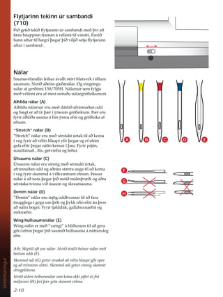 2:10
Undirbúningur
F
G
H
A B C D E
Flytjarinn tekinn úr sambandi
(710)
ÞLêJHWLêWHNLêÁWMDUDQQ~UVDPEDQGLPHêîYtDê
I UDKQDSSLQQIUDPDQiYpOLQQLWLOYLQVWUL) ULê
KDQQDIWXUWLOK JULîHJDUîLêYLOMLêVHWMDÁWMDUDQQ
DIWXUtVDPEDQG.
Nálar
6DXPDYpODQiOLQOHLNXUiYDOOWVWyUWKOXWYHUNt|OOXP
VDXPXP1RWLêDêHLQVJ êDQiODU2JHLQJ|QJX
QiODUDIJHUêLQQL+1iODUQDUVHPIOJMD
PHêYpOLQQLHUXDIPHVWQRWXêXQiODUJUyÁHLNXQXP
Alhliða nálar (A)
$OKOLêDQiODUQDUHUXPHêGiOtWLêDIU~QQDêDQRGG
RJK JWHUDêIiî UtìPVXPJUyÁHLNXPí UHUX
IULUDOKOLêDVDXPDiKLQìPVXHIQLRJJUyÁHLNDDI
HIQXP
“Stretch” nálar (B)
´6WUHWFKµQiODUHUXPHêVpUVWDNW~UWDNWLODêNRPD
tYHJIULUDêYpOLQKODXSLÀUîHJDURJHIHIQLQ
JHIDHIWLUîHJDUQiOLQNHPXUtîDX)ULUSUMyQ
VXQGIDWQDêÁtVJHUYLHIQLRJOHêXU
Útsaums nálar (C)
ÔWVDXPVQiODUHUXHLQQLJPHêVpUVWDNW~UWDN
DIU~QQDêDQRGGRJDêHLQVVW UUDDXJDWLODêNRPD
tYHJIULUVNHPPGiYLêNY PXPHIQXPíHVVDU
QiODUiDêQRWDîHJDUîLêQRWLêPiOPîU êLRJDêUD
VpUVWDNDWYLQQDYLê~VDXPRJVNUDXWVDXPD
Denim nálar (D)
´'HQLPµQiODUHUXPM|JRGGKYDVVDUWLODêIDUD
|UXJJOHJDtJHJQXPîpWWRJîNNRÀQHIQLiQîHVV
DêQiOLQERJQL)ULUWMDOGG~NJDOODEX[QDHIQLRJ
PLNURHIQL
Wing húllsaumsnálar (E)
:LQJQiOLQHUPHê´Y QJLµiKOLêXQXPWLODêJHUD
J|WtHIQLQîHJDUîLêVDXPLêK~OOVDXPDiQiWW~UXOHJ
HIQL
$WK6NLSWLêRIWXPQiODU1RWLêiYDOOWEHLQDUQiODUPHê
KHLOXPRGGL ) 
6NHPPGQiO * JHWXURUVDNDêDêYpOLQKODXSLÀUVSRU
RJDêWYLQQLQQVOLWQL6NHPPGQiOJHWXUHLQQLJVNHPPW
VWLQJSO|WXQD
1RWLêDOGUHLWYtEXUDQiODUVHPNRPDHNNLMDIQW~WIUi
PLêMXQQL + îYtî UJHWDVNHPPWYpOLQD
 