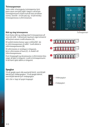4:6
Sauma
aðgerð
7YLQQDVSHQQDQ
Vélin stillir á hentugustu tvinnaspennu fyrir
þann saum sem þið veljið. Hægt er að breyta
tvinnaspennunni ef þið eruð að nota sérstakan
tvinna. Snertið + til að auka og - til að minnka
WYLQQDVSHQQXQDiÀUWYLQQDQXP
5pWWRJU|QJWYLQQDVSHQQD
)ULUEHVWD~WOLWRJHQGLQJXîDUIWYLQQDVSHQQDQDê
vera rétt stillt. Í almennum saumum eiga tvinnarnir
DêKQìWDVWVDPDQiPLOOLHIQDQQD $ 
(IXQGLUWYLQQLQQNHPXUXSSiÀUERUêLêîi
HUÀUWYLQQDVSHQQDQRIPLNLO/RVLêDêHLQVi
ÀUWYLQQDVSHQQXQQL % 
(IÀUWYLQQLQQHUVìQLOHJXUiU|QJXQQL
îiHUÀUWYLQQLQQRIODXV  $$XNLêYLê
ÀUWYLQQDVSHQQXQD
)ULUKQDSSDJ|WRJVNUDXWVDXPDiÀUWYLQQLQQKLQV
vegar að sjást á röngunni. Losið á tvinnaspennunni
til að hann sjáist aðeins á röngunni.
6SHJOXQ
Til að spegla saum eða saumaröð lárétt, snertið þið
táknið fyrir hliðarspeglun. Til að spegla lóðrétt,
snertið þið táknið fyrir endaspeglun.
Ath: Ekki er hægt að spegla hnappagöt.
B
A
C
Hliðarspeglun
Endaspeglun
Tvinnaspennan
 