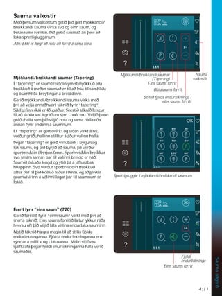 4:11
Sauma
aðgerð
6DXPDYDONRVWLU
Með þessum valkostum getið þið gert mjókkandi/
breikkandi sauma virka svo og einn saum, og
E~WDVDXPVIRUULWLQíLêJHWLêVDXPDêiQîHVVDê
loka sprettiglugganum.
Ath: Ekki er hægt að nota öll forrit á sama tíma.
0MyNNDQGLEUHLNNDQGLVDXPDU 7DSHULQJ
Í “tapering” er saumbreiddin ýmist mjókkuð eða
EUHLNNXêiPHêDQVDXPDêHUWLODêE~DWLOVDPKOLêD
og ósamhliða breytingar á breiddinni.
Gerið mjókkandi/breikkandi sauma virka með
því að velja annaðhvort táknið fyrir “tapering”.
6MiOIJHÀQQVNiLHUJUiêXU6QHUWLêWiNQLêOHQJXU
til að skoða val á gráðum sem í boði eru. Veljið þann
gráðuhalla sem þið viljið nota og sama halla eða
annan fyrir endann á saumnum.
Ef “tapering” er gert óvirkt og síðan virkt á ný,
verður gráðuhallinn stilltur á áður valinn halla.
Þegar “tapering” er gerð virk bæði í byrjun og
lok saums, og þið byrjið að sauma, þá verður
VSRUEUHLGGLQtEUMXQPP6SRUEUHLGGLQEUHLNNDU
svo smám saman þar til valinni breidd er náð.
Saumið óskaða lengd og ýtið þá á afturábak
hnappinn. Svo verður sporbreiddin mjókkuð
DIWXUîDUWLOîLêNRPLêQLêXUtPPRJDêJHUêDU
gaumvísirinn á vélinni logar þar til saumnum er
lokið.
)RUULWIULU´HLQQVDXPµ 
Gerið forritið fyrir “einn saum” virkt með því að
snerta táknið. Eins saums forritið lætur ykkur ráða
hversu oft þið viljið láta vélina endurtaka sauminn.
Notið táknið hægra megin til að stilla fjölda
endurtekninganna. Fjölda endurtekninganna eru
sýndar á milli + og - táknanna. Vélin stöðvast
sjálfkrafa þegar fjöldi enurtekninganna hafa verið
saumaðar.
Sprettigluggar í mjókkandi/breikkandi saumum.
Mjókkandi/breikkandi saumar
(Tapering)
Eins saums forrit
Bútasaums forrit
Stillið fjölda endurtekninga í
eins saums forriti
Sauma
valkostir
Fjöldi
endurtekninga
Eins saums forrit
 