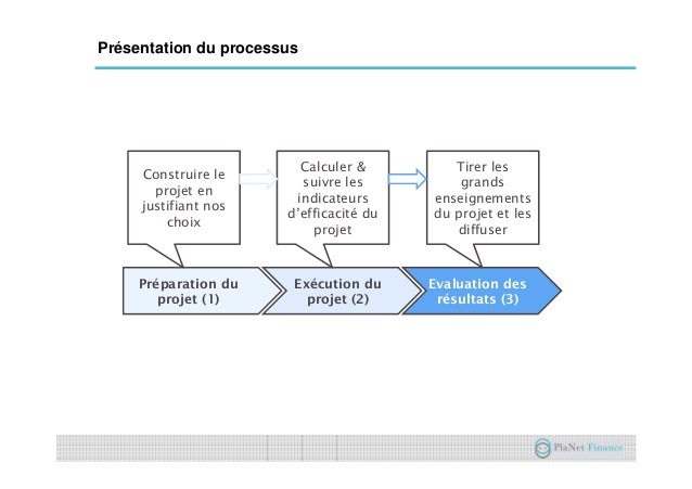 Processus de capitalisation des projets