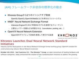 (4/4) フレームワーク⾮依存の標準化の動き
l  Khronos Groupから2つのイニシアチブ発表
–  OpenGL/OpenCL/OpenVX/WebGLなどを束ねるコンソーシアム
l  NNEF: Neural Network E...