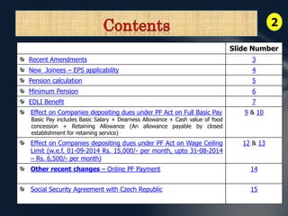 2 
Slide Number 
Recent Amendments 3 
New Joinees – EPS applicability 4 
Pension calculation 5 
Minimum Pension 6 
EDLI Benefit 7 
Effect on Companies depositing dues under PF Act on Full Basic Pay 
Basic Pay includes Basic Salary + Dearness Allowance + Cash value of food 
concession + Retaining Allowance (An allowance payable by closed 
establishment for retaining service) 
9 & 10 
Effect on Companies depositing dues under PF Act on Wage Ceiling 
Limit (w.e.f. 01-09-2014 Rs. 15,000/- per month, upto 31-08-2014 
– Rs. 6,500/- per month) 
12 & 13 
Other recent changes – Online PF Payment 14 
Social Security Agreement with Czech Republic 15 
 