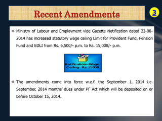 3 
 Ministry of Labour and Employment vide Gazette Notification dated 22-08- 
2014 has increased statutory wage ceiling Limit for Provident Fund, Pension 
Fund and EDLI from Rs. 6,500/- p.m. to Rs. 15,000/- p.m. 
 The amendments come into force w.e.f. the September 1, 2014 i.e. 
September, 2014 months’ dues under PF Act which will be deposited on or 
before October 15, 2014. 
 