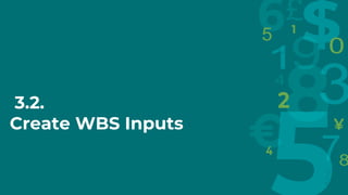 3.2.
Create WBS Inputs
 