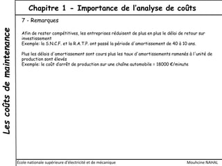 Lescoûtsdemaintenance Chapitre 1 - Importance de l’analyse de coûts
École nationale supérieure d'électricité et de mécanique Mouhcine NAHAL
7 - Remarques
Afin de rester compétitives, les entreprises réduisent de plus en plus le délai de retour sur
investissement
Exemple: la S.N.C.F. et la R.A.T.P. ont passé la période d'amortissement de 40 à 10 ans.
Plus les délais d'amortissement sont cours plus les taux d'amortissements ramenés à l'unité de
production sont élevés
Exemple: le coût d’arrêt de production sur une chaîne automobile = 18000 €/minute
 