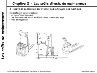 Lescoûtsdemaintenance Chapitre 2 - Les coûts directs de maintenance
École nationale supérieure d'électricité et de mécanique Mouhcine NAHAL
3 - Coûts de possession des stocks, des outillages des machines
Ces coûts sont caractérisés par:
• Un taux d'amortissement.
• Une évaluation des pertes et dépréciations dues au stockage.
• Frais de magasinage
 