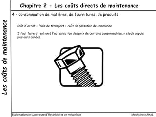 Lescoûtsdemaintenance Chapitre 2 - Les coûts directs de maintenance
École nationale supérieure d'électricité et de mécanique Mouhcine NAHAL
4 - Consommation de matières, de fournitures, de produits
Coût d'achat + frais de transport + coût de passation de commande
Il faut faire attention à l'actualisation des prix de certains consommables, n stock depuis
plusieurs années.
 