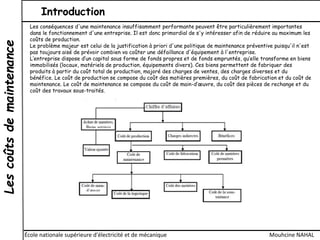 Lescoûtsdemaintenance Introduction
École nationale supérieure d'électricité et de mécanique Mouhcine NAHAL
Les conséquences d'une maintenance insuffisamment performante peuvent être particulièrement importantes
dans le fonctionnement d'une entreprise. Il est donc primordial de s'y intéresser afin de réduire au maximum les
coûts de production.
Le problème majeur est celui de la justification à priori d'une politique de maintenance préventive puisqu'il n'est
pas toujours aisé de prévoir combien va coûter une défaillance d'équipement à l'entreprise.
L’entreprise dispose d’un capital sous forme de fonds propres et de fonds empruntés, qu’elle transforme en biens
immobilisés (locaux, matériels de production, équipements divers). Ces biens permettent de fabriquer des
produits à partir du coût total de production, majoré des charges de ventes, des charges diverses et du
bénéfice. Le coût de production se compose du coût des matières premières, du coût de fabrication et du coût de
maintenance. Le coût de maintenance se compose du coût de main-d’œuvre, du coût des pièces de rechange et du
coût des travaux sous-traités.
 