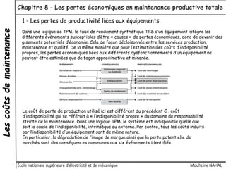 Lescoûtsdemaintenance Chapitre 8 - Les pertes économiques en maintenance productive totale
École nationale supérieure d'électricité et de mécanique Mouhcine NAHAL
1 - Les pertes de productivité liées aux équipements:
Dans une logique de TPM, le taux de rendement synthétique TRS d’un équipement intègre les
différents événements susceptibles d’être « causes » de pertes économiques, donc de devenir des
gisements potentiels d’économie. Cela de façon décloisonnée entre les services production,
maintenance et qualité. De la même manière que pour l’estimation des coûts d’indisponibilité
propres, les pertes économiques liées aux différents dysfonctionnements d’un équipement ne
peuvent être estimées que de façon approximative et minorée.
Le coût de perte de production utilisé ici est différent du précédent C , coût
d’indisponibilité qui se référait à « l’indisponibilité propre » du domaine de responsabilité
stricte de la maintenance. Dans une logique TPM, le système est indisponible quelle que
soit la cause de l’indisponibilité, intrinsèque ou externe. Par contre, tous les coûts induits
par l’indisponibilité d’un équipement sont de même nature.
En particulier, la dégradation de l’image de marque ainsi que la perte potentielle de
marchés sont des conséquences communes aux six événements identifiés.
 