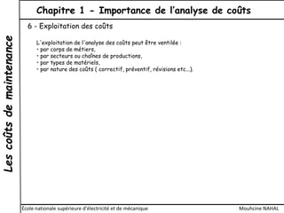 Lescoûtsdemaintenance Chapitre 1 - Importance de l’analyse de coûts
École nationale supérieure d'électricité et de mécanique Mouhcine NAHAL
6 - Exploitation des coûts
L'exploitation de l'analyse des coûts peut être ventilée :
• par corps de métiers,
• par secteurs ou chaînes de productions,
• par types de matériels,
• par nature des coûts ( correctif, préventif, révisions etc...).
 