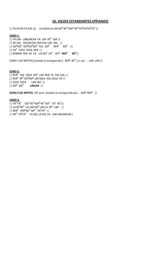 16. VIEJOS ESTANDARTES (PÍFANOS)
|| FA FA MI FA SOL LA   LA SOL# LA LA# DO8 RE8 RE#8 MI8 FA8FA8FA8FA8 ||

CORO 1:
|| FA LA# LA#LA#LA# FA LA# RE8 LA# ||
|| RE SOL SOLSOLSOL RE# SOL LA# SOL ||
|| DO8DO8 DO8DO8DO8 SOL DO8 RE#8 DO8 ||
|| FA8 FAFA FAFA RE# ||
|| RE#RE# RE# RE FA LA DO8 FA8 DO8 RE#8 RE8||

CORO 1 (SE REPITE) [Cambia lo ennegrecido (…RE#8 RE8 ||) por …LA# LA# ||


CORO 2:
|| RE#8 SOL SOL# DO8 LA# RE# FA SOL SOL ||
|| RE#8 RE8 DO8DO8 LA# SOL# SOL SOL# FA ||
|| SOL# SOL#     LA# LA# ||
|| DO8 DO8      LA#LA# ||

CORO 2 (SE REPITE) [4ª serie: Cambia lo ennegrecido por …RE#8 RE#8 ||

CORO 3:
|| FA8 FA8 DO8 RE8 RE#8 RE8 DO8 FA8 RE8||
|| LA RE8RE8 LA LA# DO8 LA# LA RE8 LA# ||
|| RE#8 RE#8MI8 MI8 FA8FA8 ||
|| MI8 FA8FA8 FA SOL LA SOL FA LA# LA#LA#LA#||
 