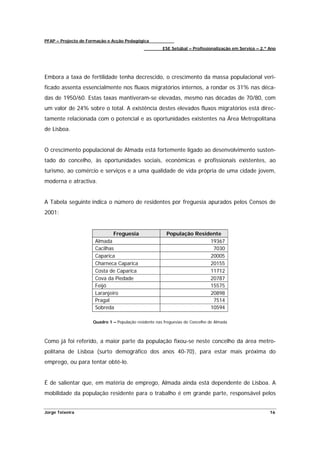 PFAP – Projecto de Formação e Acção Pedagógica
                                                       ESE Setúbal – Profissionalização em Serviço – 2.º Ano




Embora a taxa de fertilidade tenha decrescido, o crescimento da massa populacional veri-
ficado assenta essencialmente nos fluxos migratórios internos, a rondar os 31% nas déca-
das de 1950/60. Estas taxas mantiveram-se elevadas, mesmo nas décadas de 70/80, com
um valor de 24% sobre o total. A existência destes elevados fluxos migratórios está direc-
tamente relacionada com o potencial e as oportunidades existentes na Área Metropolitana
de Lisboa.


O crescimento populacional de Almada está fortemente ligado ao desenvolvimento susten-
tado do concelho, às oportunidades sociais, económicas e profissionais existentes, ao
turismo, ao comércio e serviços e a uma qualidade de vida própria de uma cidade jovem,
moderna e atractiva.


A Tabela seguinte indica o número de residentes por freguesia apurados pelos Censos de
2001:


                              Freguesia                  População Residente
                      Almada                                            19367
                      Cacilhas                                           7030
                      Caparica                                          20005
                      Charneca Caparica                                 20155
                      Costa de Caparica                                 11712
                      Cova da Piedade                                   20787
                      Feijó                                             15575
                      Laranjeiro                                        20898
                      Pragal                                             7514
                      Sobreda                                           10594

                     Quadro 1 – População residente nas freguesias do Concelho de Almada



Como já foi referido, a maior parte da população fixou-se neste concelho da área metro-
politana de Lisboa (surto demográfico dos anos 40-70), para estar mais próxima do
emprego, ou para tentar obtê-lo.


É de salientar que, em matéria de emprego, Almada ainda está dependente de Lisboa. A
mobilidade da população residente para o trabalho é em grande parte, responsável pelos


Jorge Teixeira                                                                                           16
 