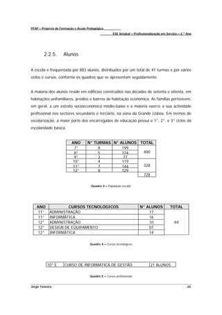 PFAP – Projecto de Formação e Acção Pedagógica
                                                     ESE Setúbal – Profissionalização em Serviço – 2.º Ano




        2.2.5.      Alunos


A escola é frequentada por 883 alunos, distribuídos por um total de 41 turmas e por vários
ciclos e cursos, conforme os quadros que se apresentam seguidamente.


A maioria dos alunos reside em edifícios construídos nas décadas de setenta e oitenta, em
habitações unifamiliares, prédios e bairros de habitação económica. As famílias pertencem,
em geral, a um estrato socioeconómico médio-baixo e a maioria exerce a sua actividade
profissional nos sectores secundário e terciário, na zona da Grande Lisboa. Em termos de
escolarização, a maior parte dos encarregados de educação possui o 1°, 2°. e 3° ciclos da
escolaridade básica.


                         ANO       N° TURMAS N° ALUNOS TOTAL
                          7°            8        199
                          8°            5        124    400
                          9°            3         77
                         10°            4        119
                         11°            7        144    328
                         12°            8        129
                                                        728

                                      Quadro 3 – População escolar




   ANO              CURSOS TECNOLÓGICOS                                N° ALUNOS           TOTAL
   11°      ADMINISTRAÇÃO                                                  17
   11°      INFORMÁTICA                                                    16
   12°      ADMINISTRAÇÃO                                                  10                 64
   12°      DESIGN DE EQUIPAMENTO                                          07
   12°      INFORMÁTICA                                                    14

                                     Quadro 4 – Cursos tecnológicos




          10° E      CURSO DE INFORMÁTICA DE GESTÃO                           21 ALUNOS

                                     Quadro 5 – Cursos profissionais


Jorge Teixeira                                                                                         25
 