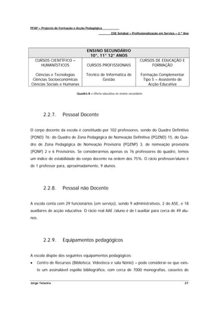 PFAP – Projecto de Formação e Acção Pedagógica
                                                      ESE Setúbal – Profissionalização em Serviço – 2.º Ano




                                    ENSINO SECUNDÁRIO
                                     10°, 11° 12° ANOS
    CURSOS CIENTÍFICO –                                                    CURSOS DE EDUCAÇÃO E
      HUMANÍSTICOS                  CURSOS PROFISSIONAIS                        FORMAÇÃO

   Ciências e Tecnologias          Técnico de Informática de               Formação Complementar
 Ciências Socioeconómicas                   Gestão                          Tipo 5 – Assistente de
Ciências Sociais e Humanas                                                     Acção Educativa

                             Quadro 8 – Oferta educativa no ensino secundário




        2.2.7.      Pessoal Docente


O corpo docente da escola é constituído por 102 professores, sendo do Quadro Definitivo
(PQND) 76; do Quadro de Zona Pedagógica de Nomeação Definitiva (PQZND) 15, do Qua-
dro de Zona Pedagógica de Nomeação Provisória (PQZNP) 3, de nomeação provisória
(PQNP) 2 e 6 Provisórios. Se considerarmos apenas os 76 professores do quadro, temos
um índice de estabilidade do corpo docente na ordem dos 75%. O rácio professor/aluno é
de 1 professor para, aproximadamente, 9 alunos.




        2.2.8.      Pessoal não Docente


A escola conta com 29 funcionários (em serviço), sendo 9 administrativos, 2 do ASE, e 18
auxiliares de acção educativa. O rácio real AAE /aluno é de l auxiliar para cerca de 49 alu-
nos.




        2.2.9.      Equipamentos pedagógicos


A escola dispõe dos seguintes equipamentos pedagógicos:
•   Centro de Recursos (Biblioteca, Videoteca e sala Nónio) – pode considerar-se que exis-
    te um assinalável espólio bibliográfico, com cerca de 7000 monografias, cassetes de


Jorge Teixeira                                                                                          27
 