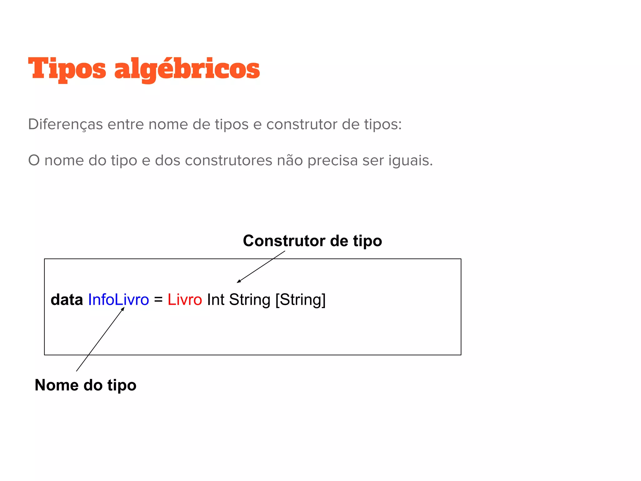 Tipos algébricos
data InfoLivro = Livro Int String [String]
Nome do tipo
Construtor de tipo
Diferenças entre nome de tipos e construtor de tipos:
O nome do tipo e dos construtores não precisa ser iguais.
 
