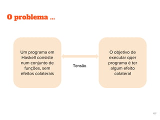 O problema ...
Um programa em
Haskell consiste
num conjunto de
funções, sem
efeitos colaterais
O objetivo de
executar qqer
programa é ter
algum efeito
colateral
Tensão
107
 