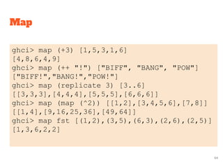 ghci> map (+3) [1,5,3,1,6]
[4,8,6,4,9]
ghci> map (++ "!") ["BIFF", "BANG", "POW"]
["BIFF!","BANG!","POW!"]
ghci> map (replicate 3) [3..6]
[[3,3,3],[4,4,4],[5,5,5],[6,6,6]]
ghci> map (map (^2)) [[1,2],[3,4,5,6],[7,8]]
[[1,4],[9,16,25,36],[49,64]]
ghci> map fst [(1,2),(3,5),(6,3),(2,6),(2,5)]
[1,3,6,2,2]
64
Map
 