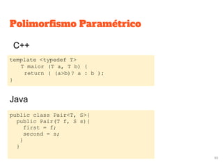 Polimorfismo Paramétrico
C++
template <typedef T>
T maior (T a, T b) {
return ( (a>b)? a : b );
}
public class Pair<T, S>{
public Pair(T f, S s){
first = f;
second = s;
}
}
93
Java
 