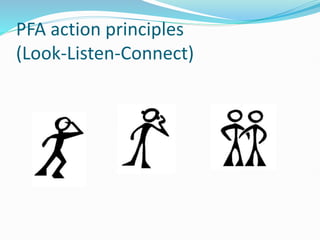 PFA ( Presentation).pptx