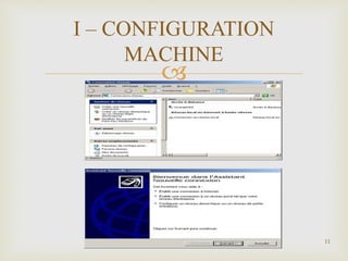
11
I – CONFIGURATION
MACHINE
 