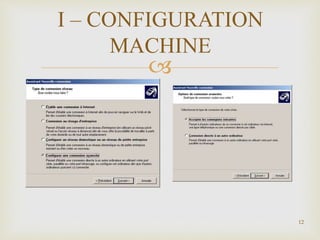 
I – CONFIGURATION
MACHINE
12
 