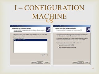 
13
I – CONFIGURATION
MACHINE
 