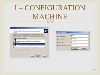 
14
I – CONFIGURATION
MACHINE
 