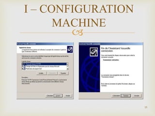 
I – CONFIGURATION
MACHINE
15
 