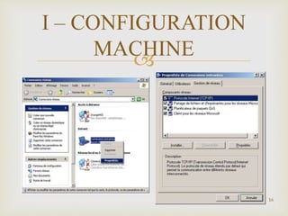 
16
I – CONFIGURATION
MACHINE
 