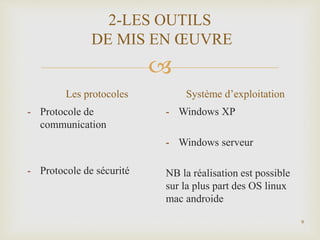 
2-LES OUTILS
DE MIS EN ŒUVRE
Les protocoles
- Protocole de
communication
- Protocole de sécurité
Système d’exploitation
- Windows XP
- Windows serveur
NB la réalisation est possible
sur la plus part des OS linux
mac androide
9
 
