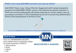 PFAS  Catalogue 2023.pdf
