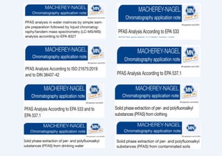 PFAS  Catalogue 2023.pdf