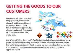 PFAS  Catalogue 2023.pdf