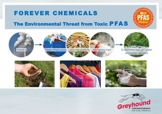 FOREVER CHEMICALS
The Environmental Threat from Toxic PFAS
 