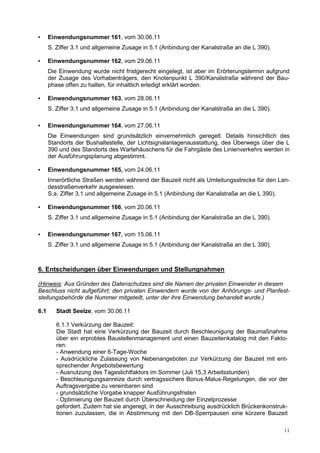 ▪     Einwendungsnummer 161, vom 30.06.11
      S. Ziffer 3.1 und allgemeine Zusage in 5.1 (Anbindung der Kanalstraße an die L 390).

▪     Einwendungsnummer 162, vom 29.06.11
      Die Einwendung wurde nicht fristgerecht eingelegt, ist aber im Erörterungstermin aufgrund
      der Zusage des Vorhabenträgers, den Knotenpunkt L 390/Kanalstraße während der Bau-
      phase offen zu halten, für inhaltlich erledigt erklärt worden.

▪     Einwendungsnummer 163, vom 28.06.11
      S. Ziffer 3.1 und allgemeine Zusage in 5.1 (Anbindung der Kanalstraße an die L 390).

▪     Einwendungsnummer 164, vom 27.06.11
      Die Einwendungen sind grundsätzlich einvernehmlich geregelt. Details hinsichtlich des
      Standorts der Bushaltestelle, der Lichtsignalanlagenausstattung, des Überwegs über die L
      390 und des Standorts des Wartehäuschens für die Fahrgäste des Linienverkehrs werden in
      der Ausführungsplanung abgestimmt.

▪     Einwendungsnummer 165, vom 24.06.11
      Innerörtliche Straßen werden während der Bauzeit nicht als Umleitungsstrecke für den Lan-
      desstraßenverkehr ausgewiesen.
      S.a. Ziffer 3.1 und allgemeine Zusage in 5.1 (Anbindung der Kanalstraße an die L 390).

▪     Einwendungsnummer 166, vom 20.06.11
      S. Ziffer 3.1 und allgemeine Zusage in 5.1 (Anbindung der Kanalstraße an die L 390).

▪     Einwendungsnummer 167, vom 15.06.11
      S. Ziffer 3.1 und allgemeine Zusage in 5.1 (Anbindung der Kanalstraße an die L 390).



6. Entscheidungen über Einwendungen und Stellungnahmen

(Hinweis: Aus Gründen des Datenschutzes sind die Namen der privaten Einwender in diesem
Beschluss nicht aufgeführt; den privaten Einwendern wurde von der Anhörungs- und Planfest-
stellungsbehörde die Nummer mitgeteilt, unter der ihre Einwendung behandelt wurde.)

6.1      Stadt Seelze, vom 30.06.11

         6.1.1 Verkürzung der Bauzeit:
         Die Stadt hat eine Verkürzung der Bauzeit durch Beschleunigung der Baumaßnahme
         über ein erprobtes Baustellenmanagement und einen Bauzeitenkatalog mit den Fakto-
         ren:
         - Anwendung einer 6-Tage-Woche
         - Ausdrückliche Zulassung von Nebenangeboten zur Verkürzung der Bauzeit mit ent-
         sprechender Angebotsbewertung
         - Ausnutzung des Tageslichtfaktors im Sommer (Juli 15,3 Arbeitsstunden)
         - Beschleunigungsanreize durch vertragssichere Bonus-Malus-Regelungen, die vor der
         Auftragsvergabe zu vereinbaren sind
         - grundsätzliche Vorgabe knapper Ausführungsfristen
         - Optimierung der Bauzeit durch Überschneidung der Einzelprozesse
         gefordert. Zudem hat sie angeregt, in der Ausschreibung ausdrücklich Brückenkonstruk-
         tionen zuzulassen, die in Abstimmung mit den DB-Sperrpausen eine kürzere Bauzeit

                                                                                             11
 