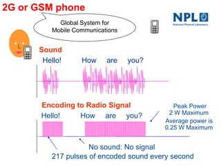 2G or GSM phone
Hello! How are you?
Sound
217 pulses of encoded sound every second
No sound: No signal
Encoding to Radio Signal
Hello! How are you?
Peak Power
2 W Maximum
Average power is
0.25 W Maximum
Global System for
Mobile Communications
 