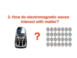2. How do electromagnetic waves
interact with matter?
?
 