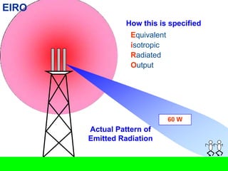 EIRO
Equivalent
isotropic
Radiated
Output
Actual Pattern of
Emitted Radiation
60 W
How this is specified
 