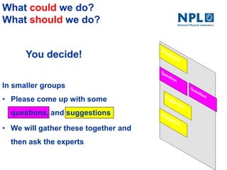 What could we do?
What should we do?
In smaller groups
• Please come up with some
questions, and suggestions
• We will gather these together and
then ask the experts
You decide!
 