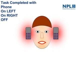 Task Completed with
Phone
On LEFT
On RIGHT
OFF
 