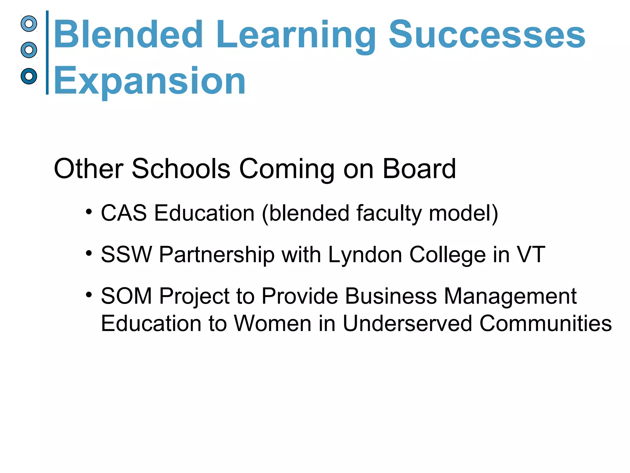 Blended Learning Successes
Expansion
Other Schools Coming on Board
• CAS Education (blended faculty model)
• SSW Partnership with Lyndon College in VT
• SOM Project to Provide Business Management
Education to Women in Underserved Communities
 