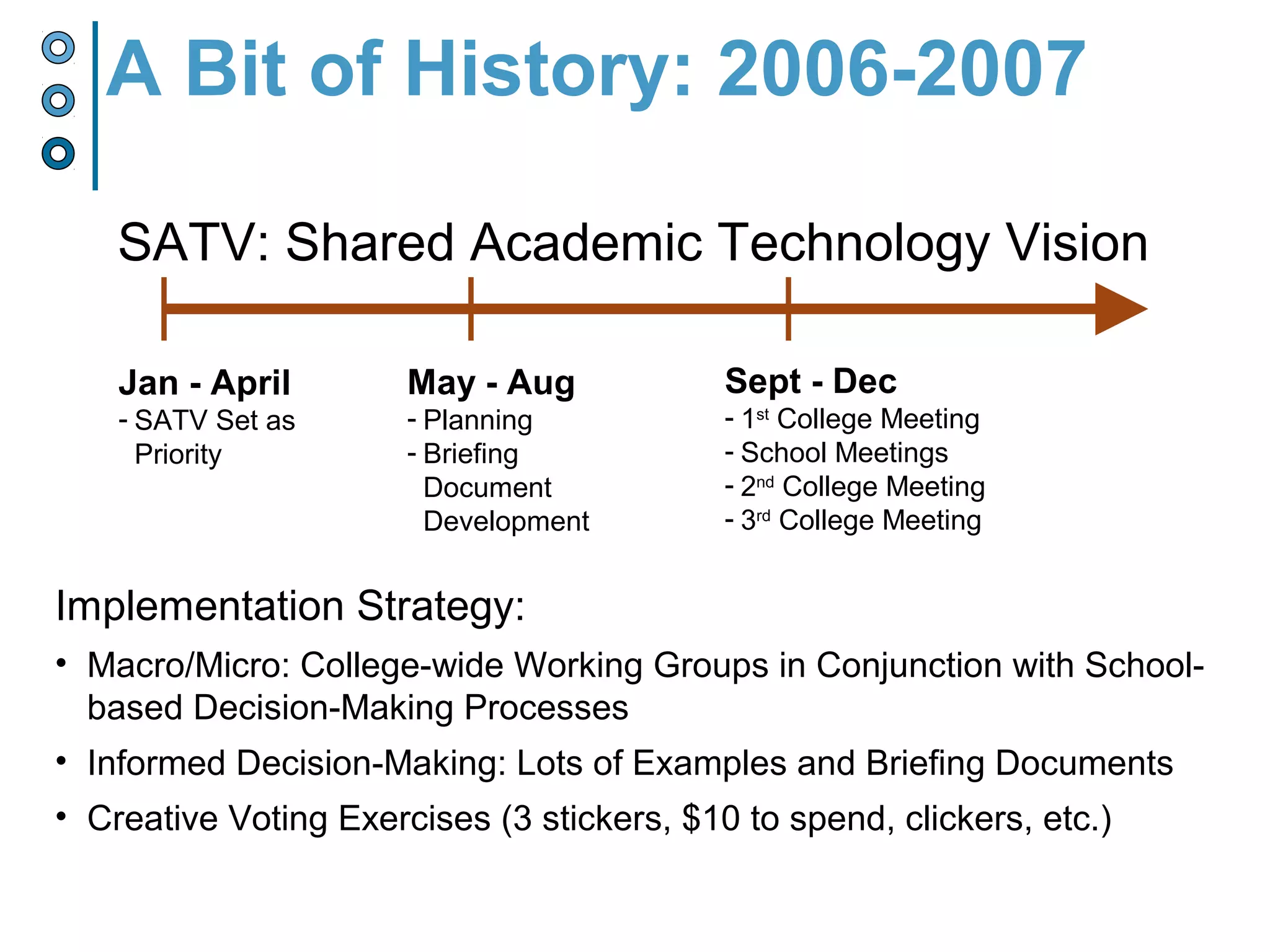 A Bit of History: 2006-2007
SATV: Shared Academic Technology Vision
May - Aug
- Planning
- Briefing
Document
Development
Jan - April
- SATV Set as
Priority
Sept - Dec
- 1st
College Meeting
- School Meetings
- 2nd
College Meeting
- 3rd
College Meeting
Implementation Strategy:
• Macro/Micro: College-wide Working Groups in Conjunction with School-
based Decision-Making Processes
• Informed Decision-Making: Lots of Examples and Briefing Documents
• Creative Voting Exercises (3 stickers, $10 to spend, clickers, etc.)
 
