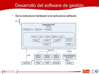 Desarrollo del software de gestión

De la estructura hardware a la estructura software
 
