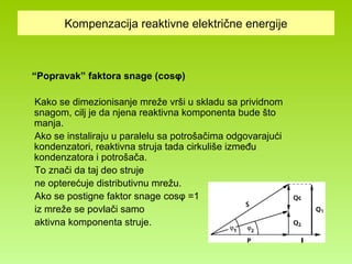 Komenzacija reaktivne elektricne energije