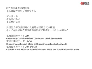 PFC(ʸƻ·)·
{ΰkƤǤ
ǥå
ʤ
k᤬k
NRʸƻ·δĤʻ·ʽηN
Τ״Ǆ`(3)ʤ
BA`ɣCCM
Continuous Current Mode or Continuous Conduction Mode
BA`ɣDCM
Discontinuous Current Mode or Discontinuous Conduction Mode
R`ɣCRM or BCM
Critical Current Mode or Boundary Current Mode or Critical Conduction mode
 